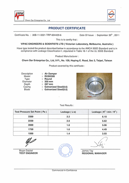 Australian National Laboratory VIPAC-CRD 2