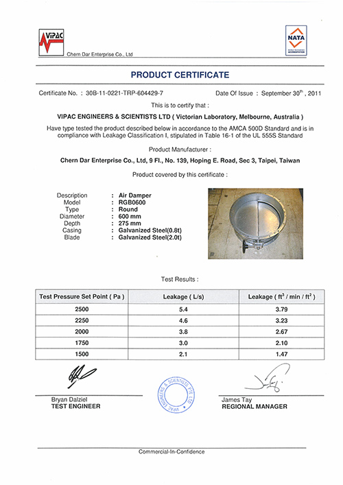Australian National Laboratory VIPAC-CRD 3