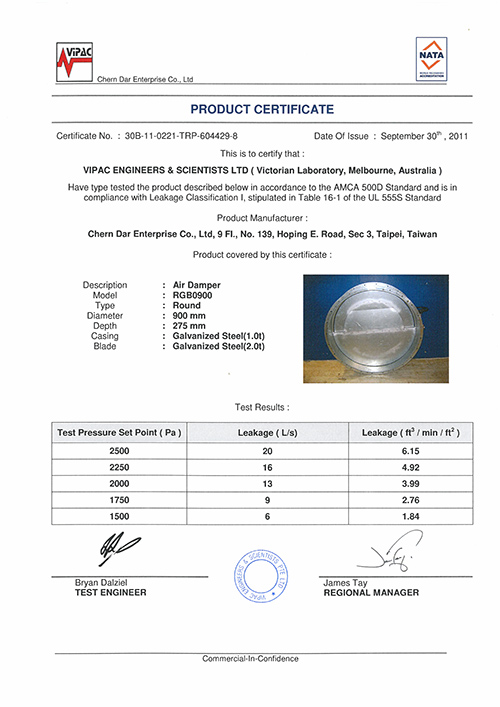 Australian National Laboratory VIPAC-CRD 4