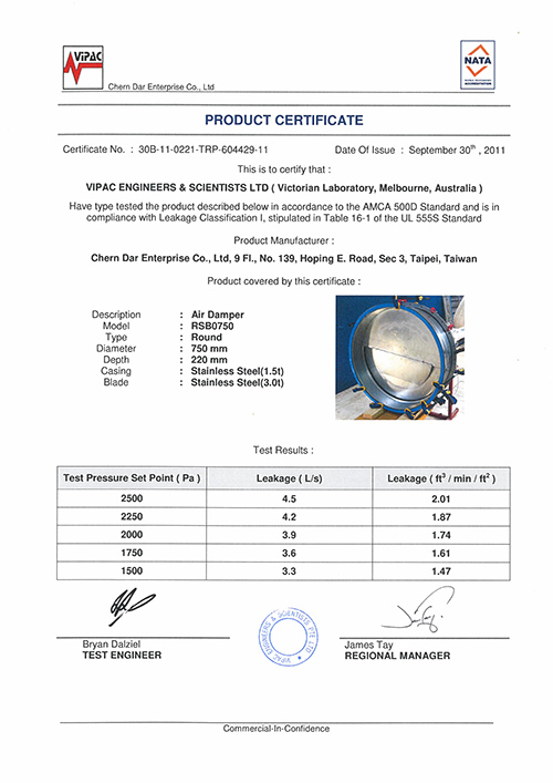 Australian National Laboratory VIPAC-CRD 5
